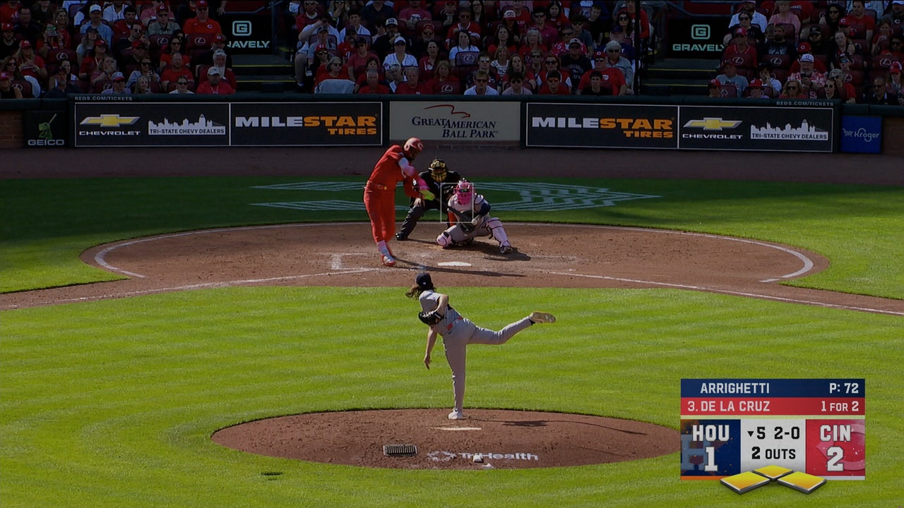 Matt McLain, Elly De La Cruz Combine to Drive in Three Runs to Give Reds Lead Over Astros