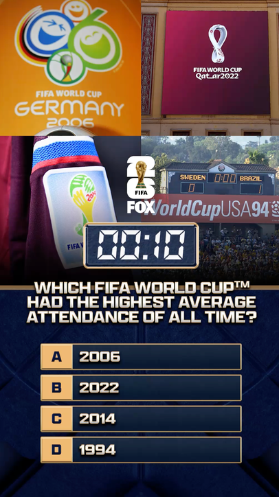 31 days until the FIFA World Cup on FOX! Which FIFA World Cup had the highest average attendance of all-time βοΈ