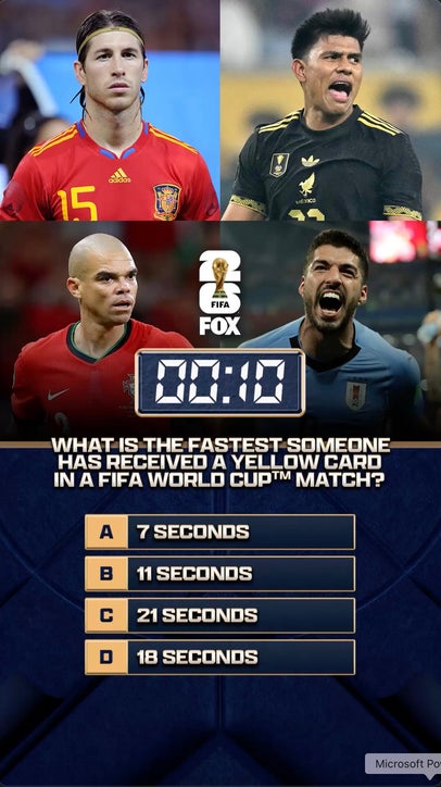 What is the fastest someone has received a yellow card in a FIFA World Cupβ’ match π¨ β°