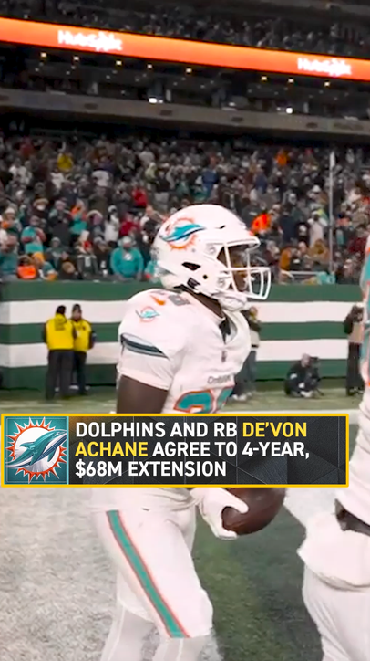 The Dolphins and RB De’Von Achane have agreed to a 4-year, $68M extension, per multiple reports