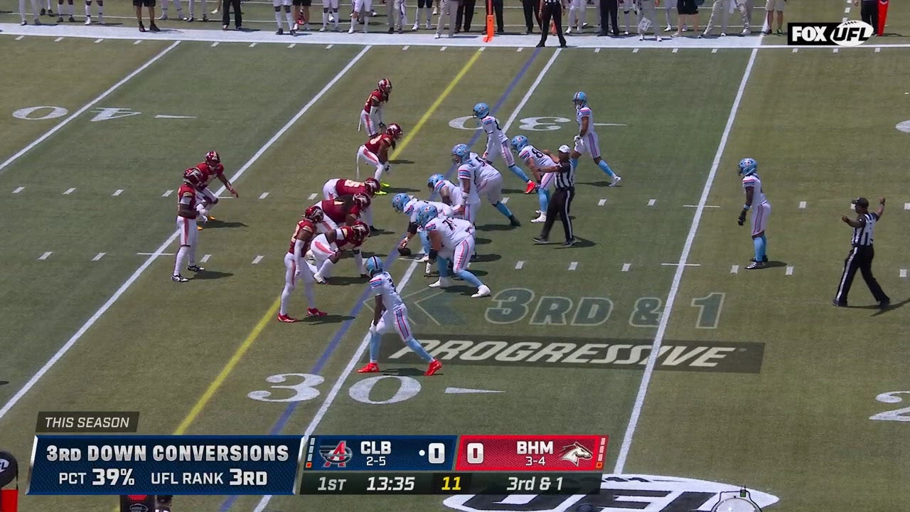 Catch Up with Highlights