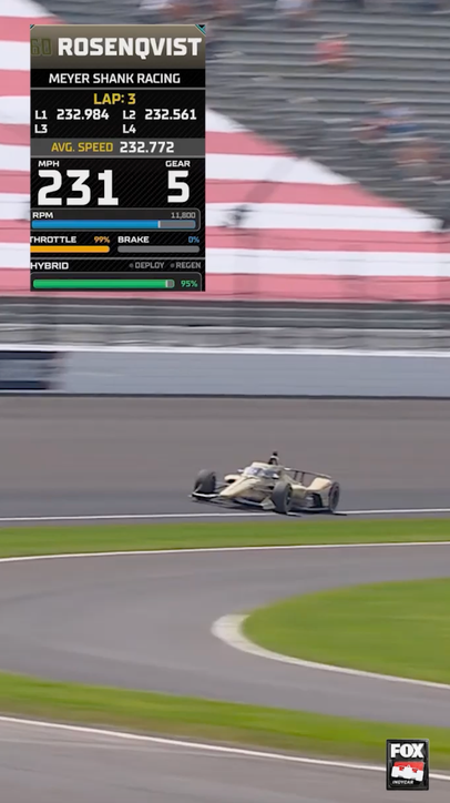 He jumps to P1 in Indy 500 qualifying at 232.599 MPH 💨 