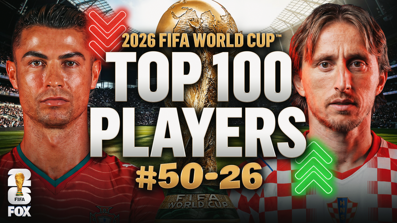 World Cup Top 100 Players Ranking REACTIONS - Cristiano Ronaldo, Luka Modric & more - 50-26