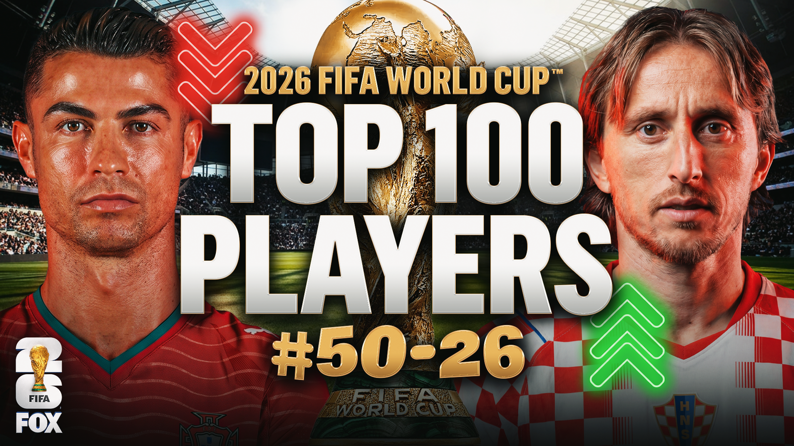 World Cup Top 100 Players Ranking REACTIONS - Cristiano Ronaldo, Luka Modric & more - 50-26