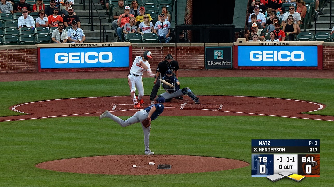 Gunnar Henderson smashes two-run homer to give Orioles early lead over Rays