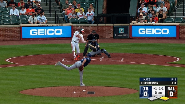 Gunnar Henderson smashes two-run homer to give Orioles early lead over Rays