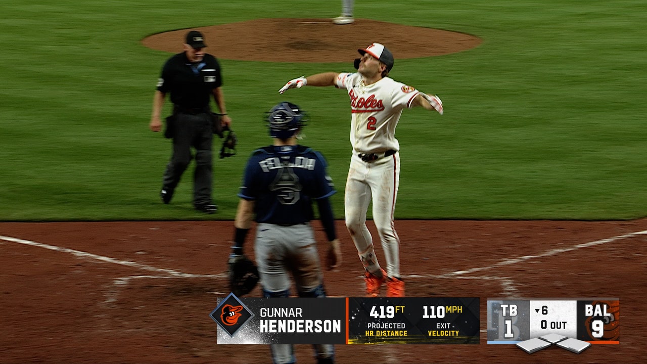 Gunnar Henderson hammers second home run as Orioles blow open game vs. Rays
