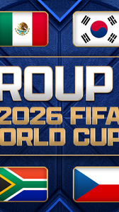 Group A Preview: Mexico, South Africa, South Korea, Czechia
