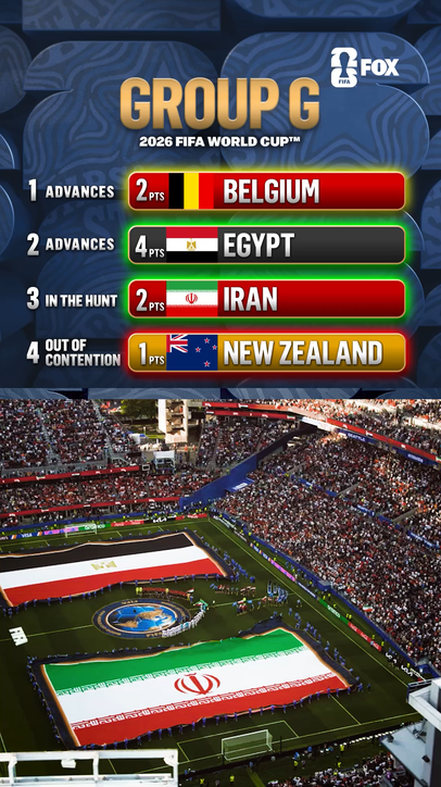 A CHAOTIC FINISH TO GROUP G 🤯