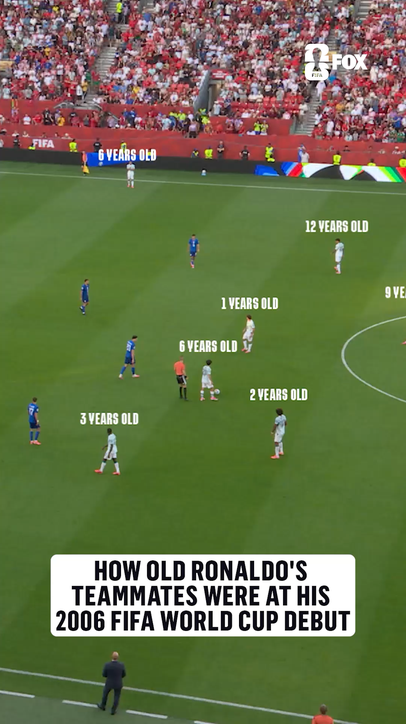 The ages of Ronaldo’s current teammates when he made his FIFA World Cup debut in 2006 🤯