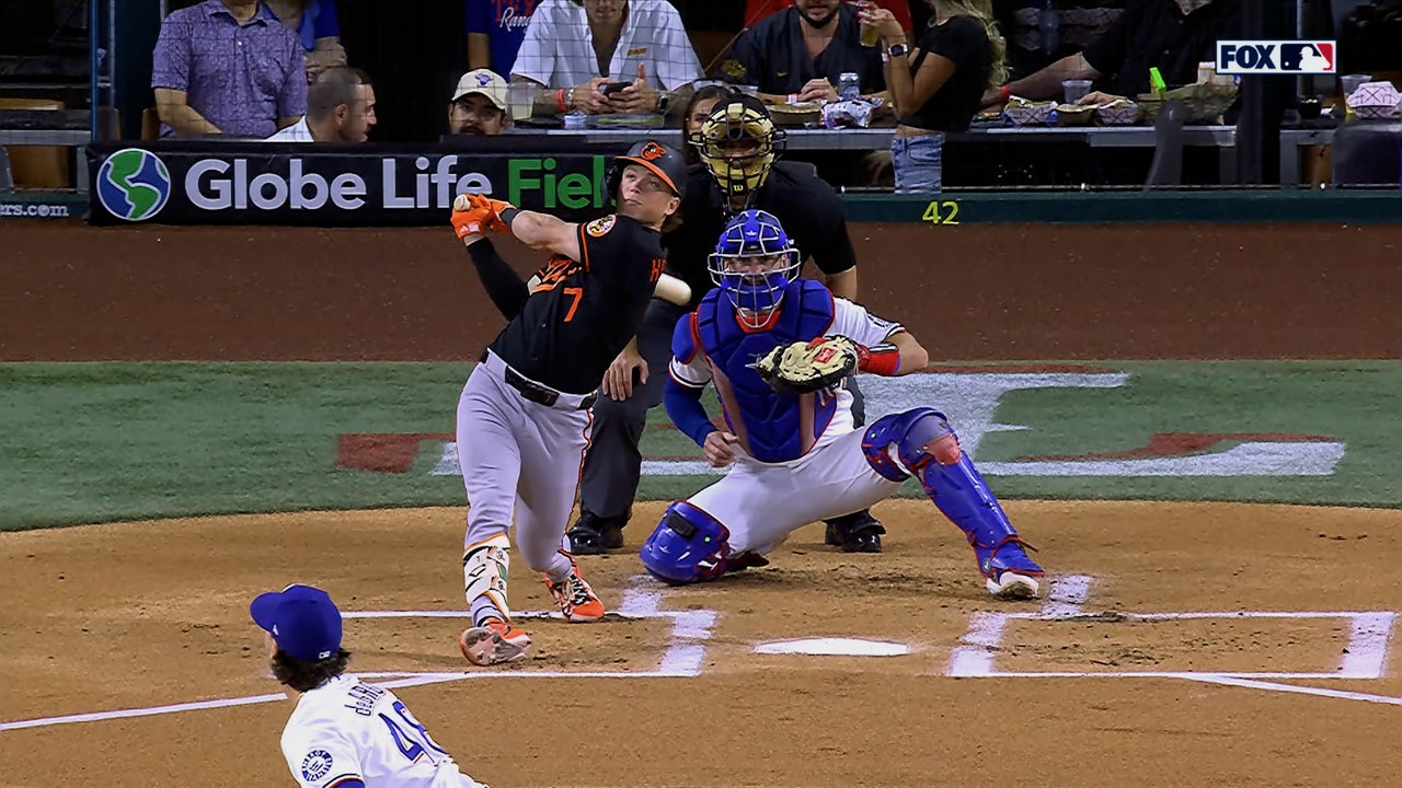 Jackson Holliday hits solo home run, giving Orioles early lead over Rangers