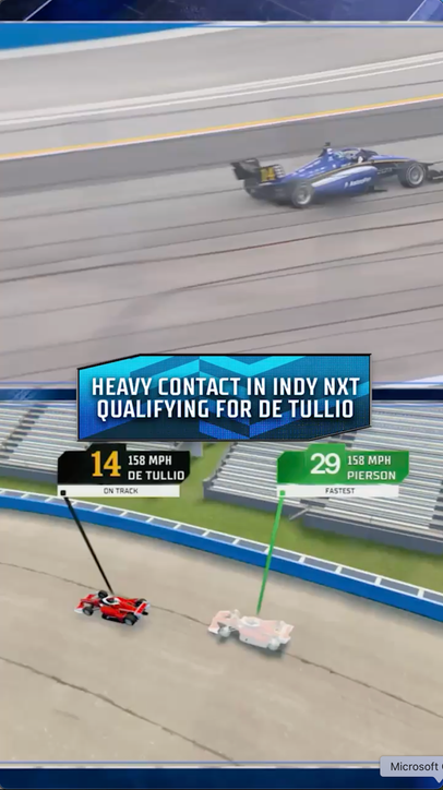 Trouble in qualifying for Alessandro de Tullio