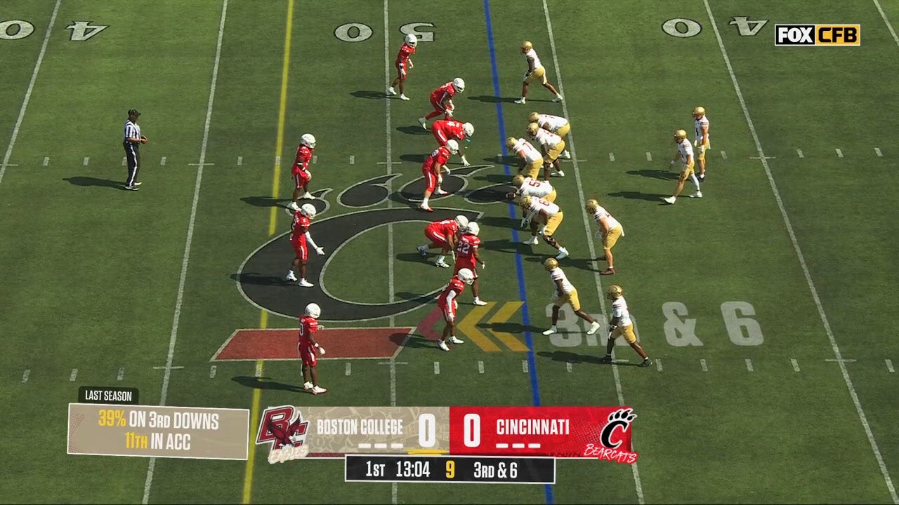 Catch Up with Highlights