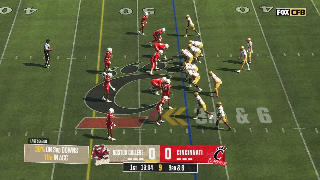 Catch Up with Highlights