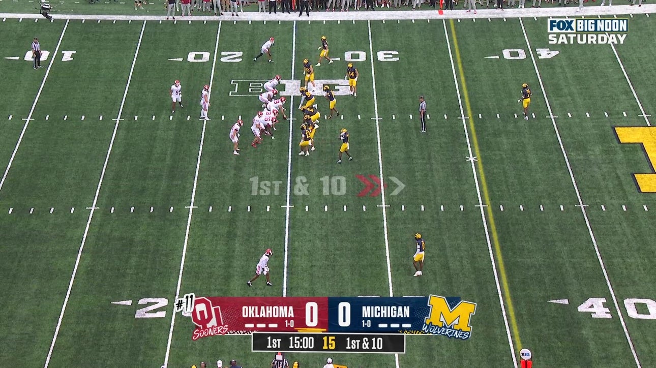 Catch Up with Highlights