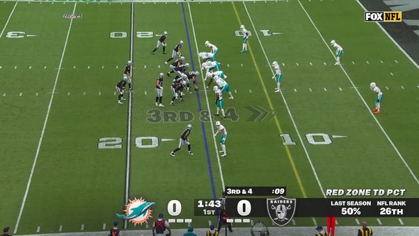 Catch Up with Highlights