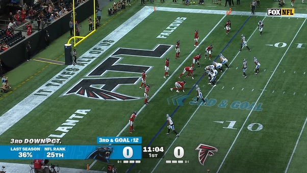 Catch Up with Highlights