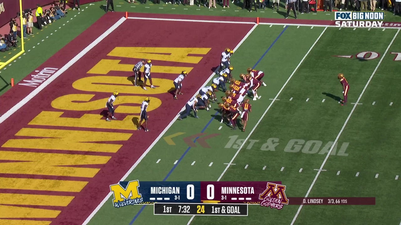 Catch Up with Highlights
