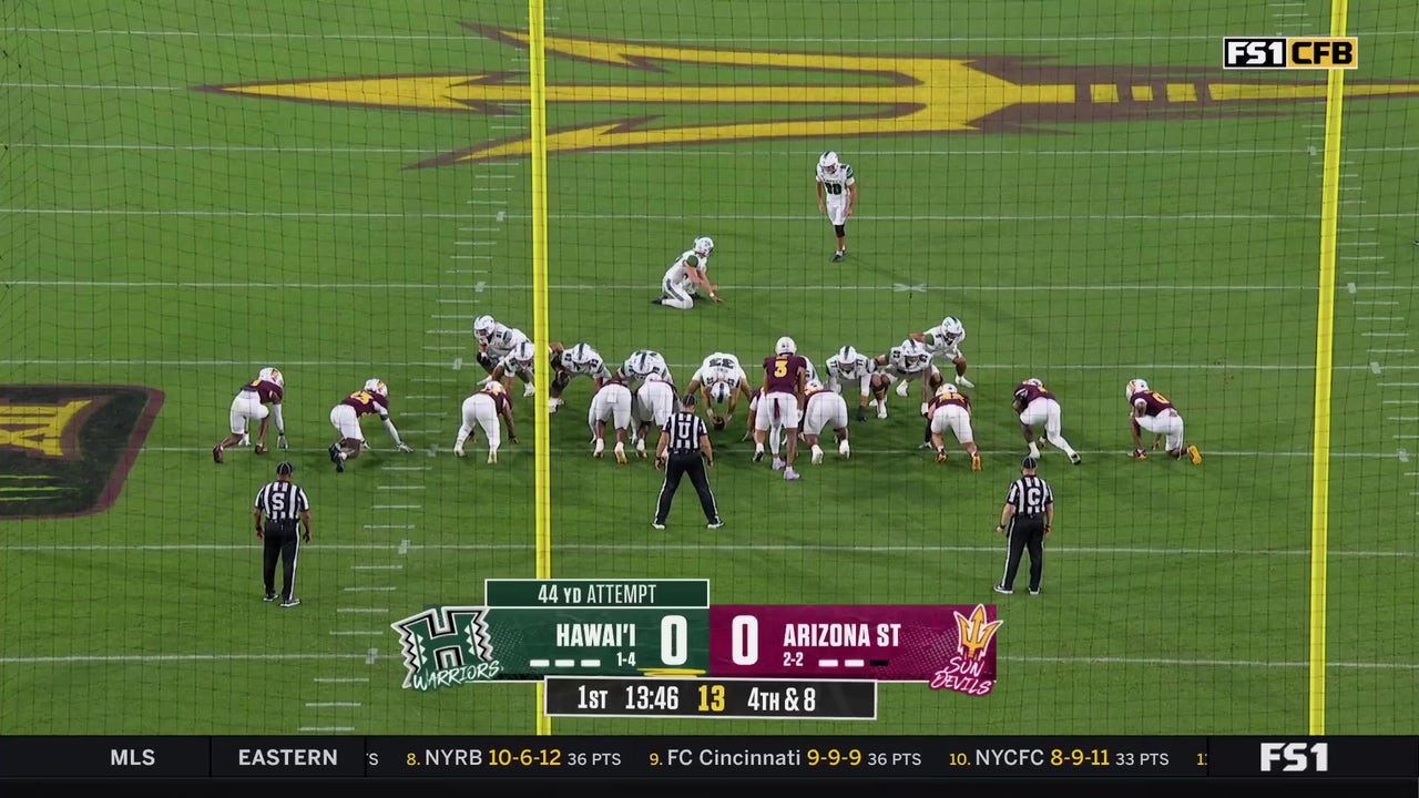 Catch Up with Highlights
