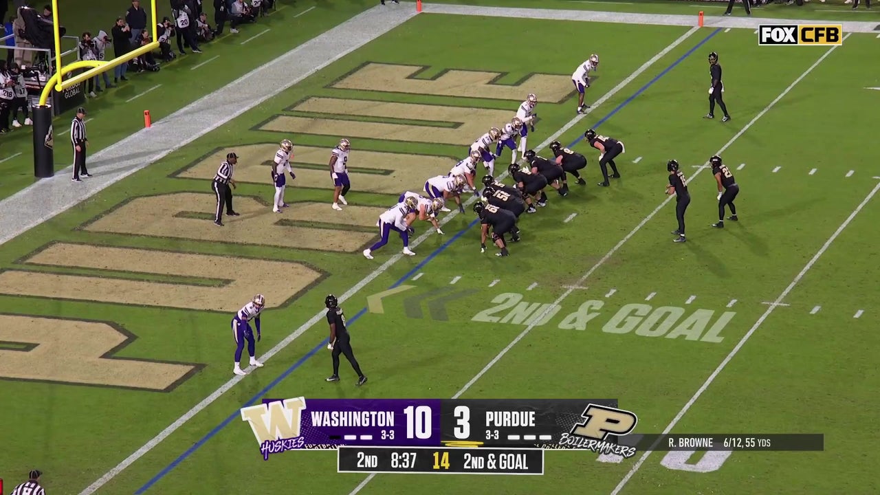 Catch Up with Highlights | FOX Sports