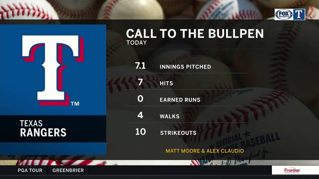 Bullpen shuts down Tigers after that 1st inning | Rangers Live