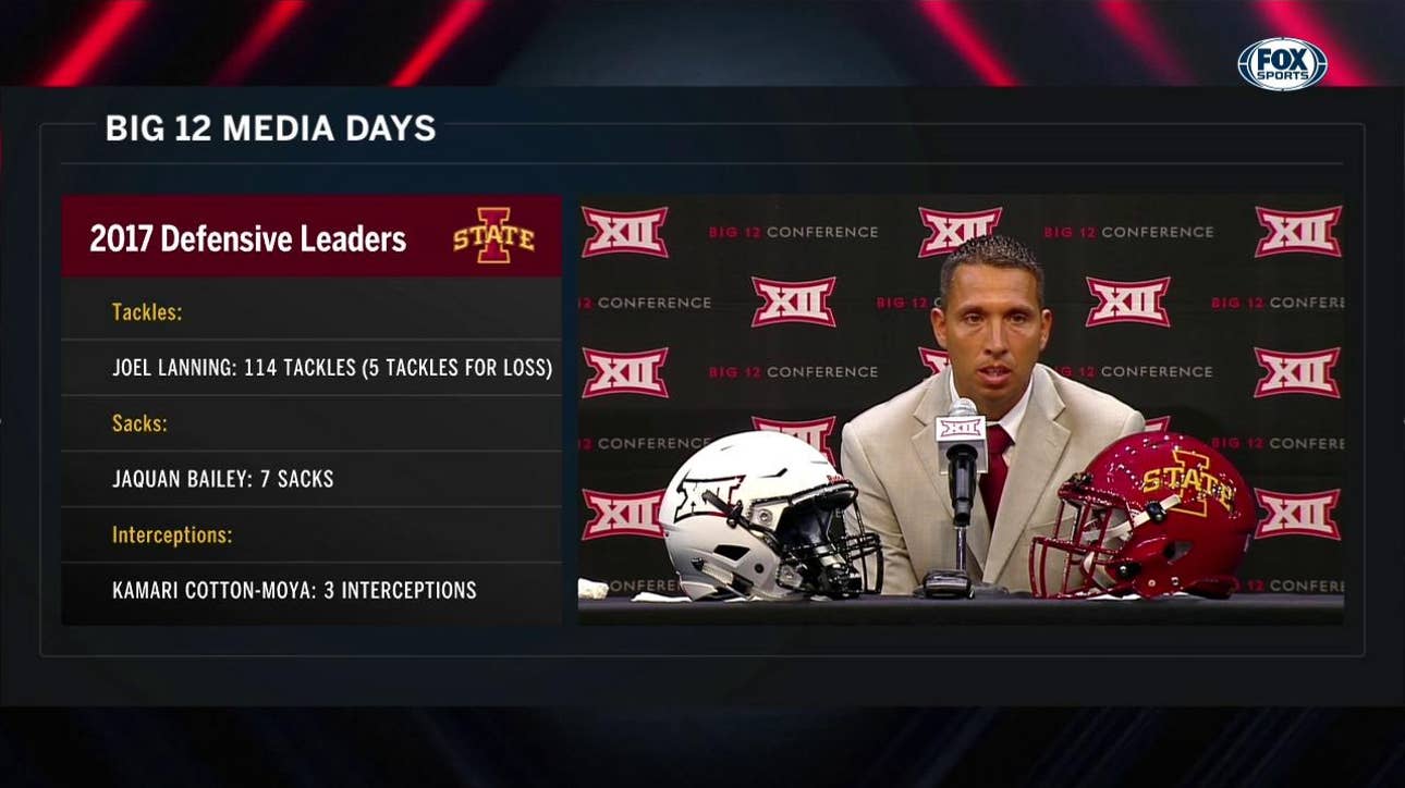 Matt Campbell on How To Gain Momentum in Recruiting | Big 12 Media Days