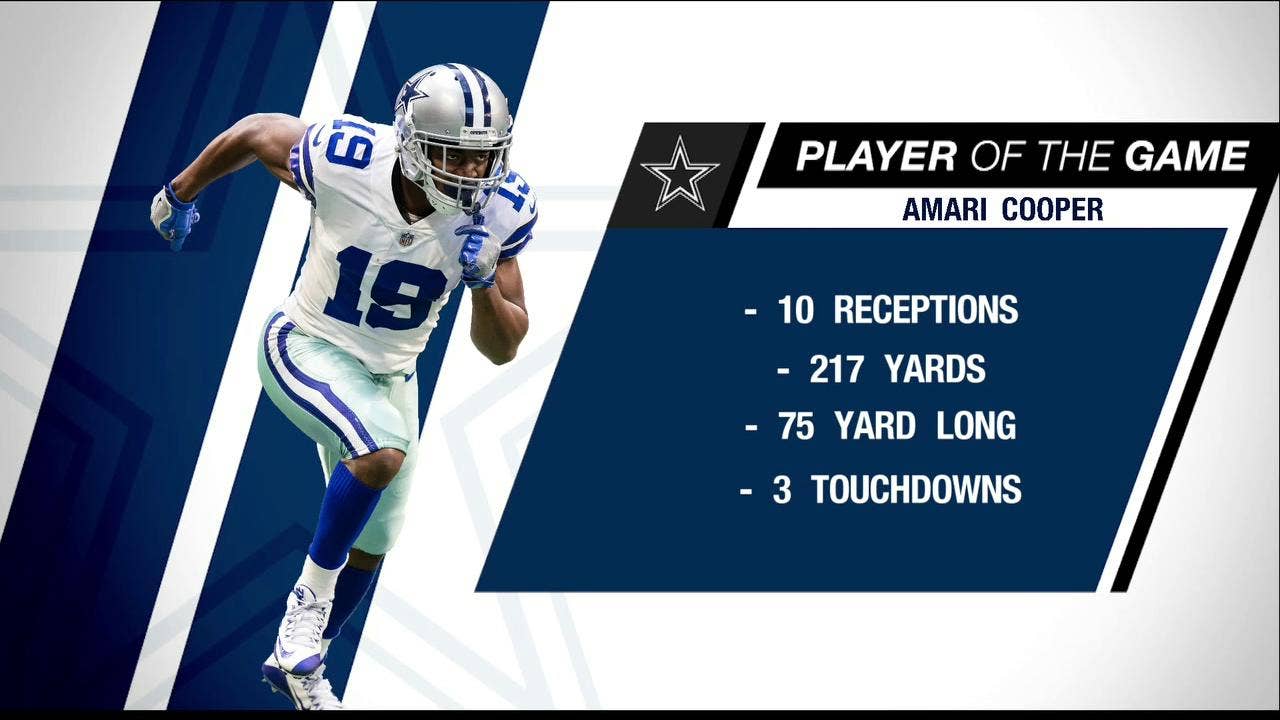 Amari Cooper Is What a #1 Wide Receiver Looks Like | Cowboys Game Night