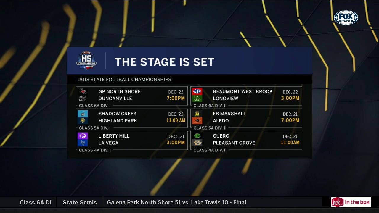 UIL State Championship Week - The Stage is Set | High School Scoreboard Live