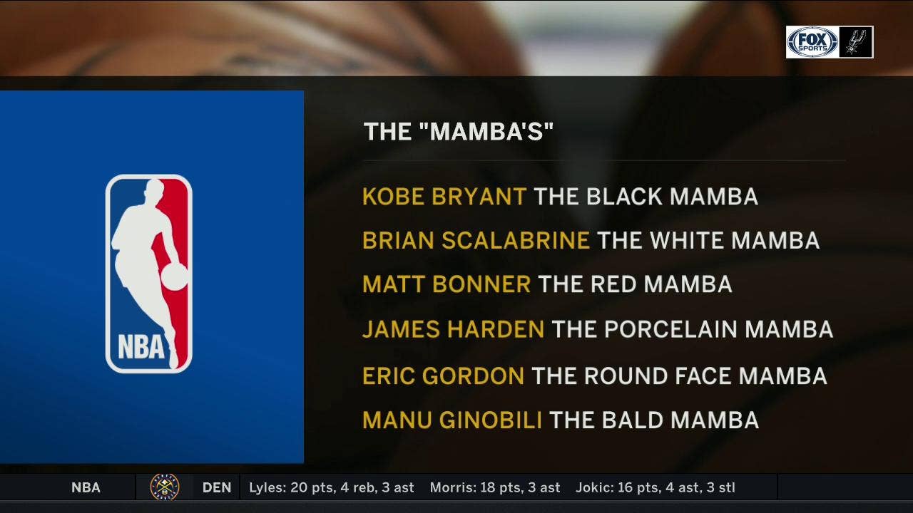 The 'Mamba's' of the NBA | Spurs Live