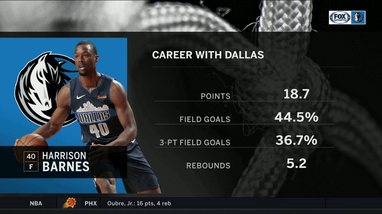 Harrison Barnes Career in Dallas | Mavs Live