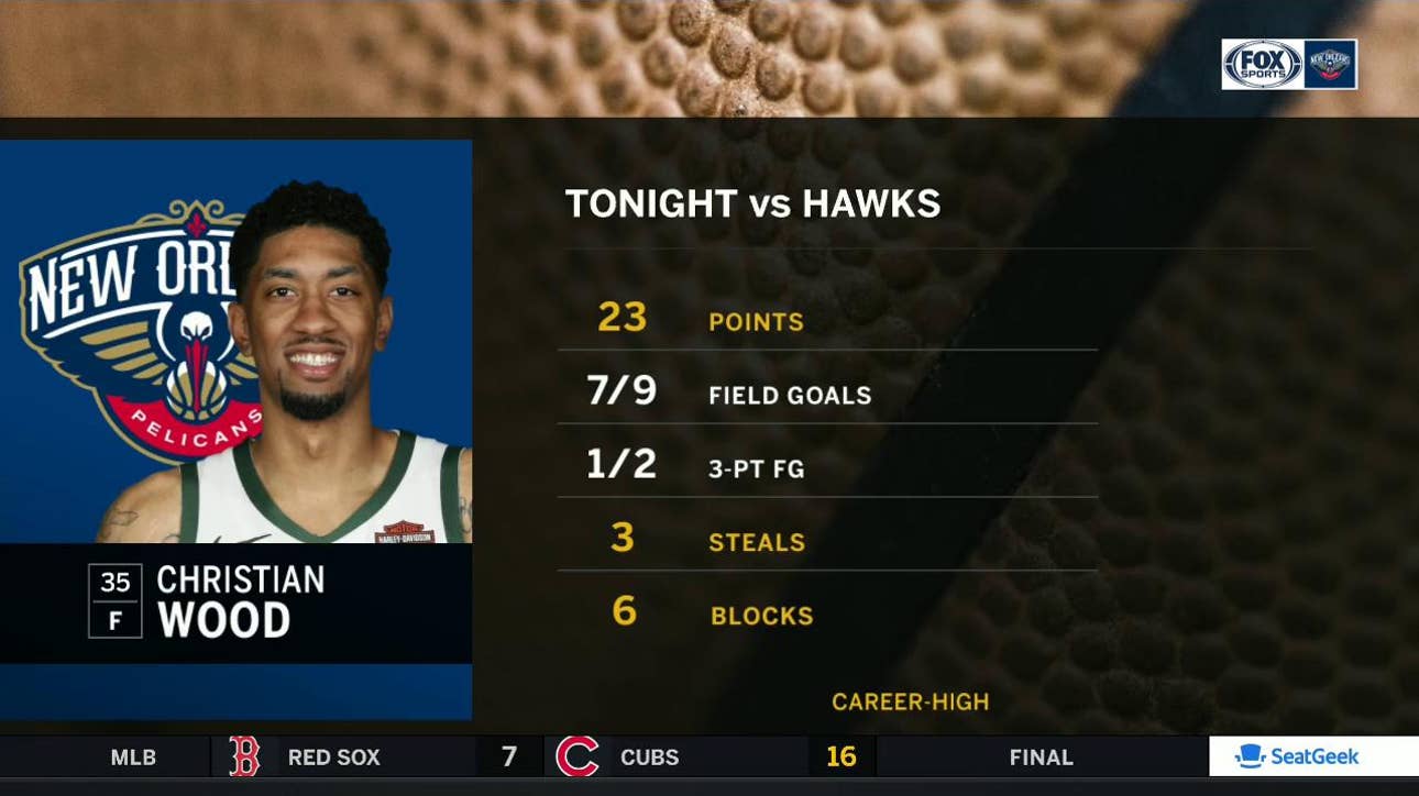 Christian Wood a positive in Pelicans loss to Hawks | Pelicans Live