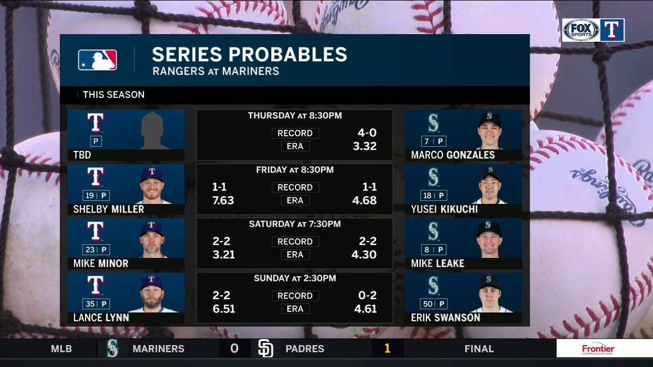 Taylor Hearn Expected To Start For Rangers Thursday | Rangers Live