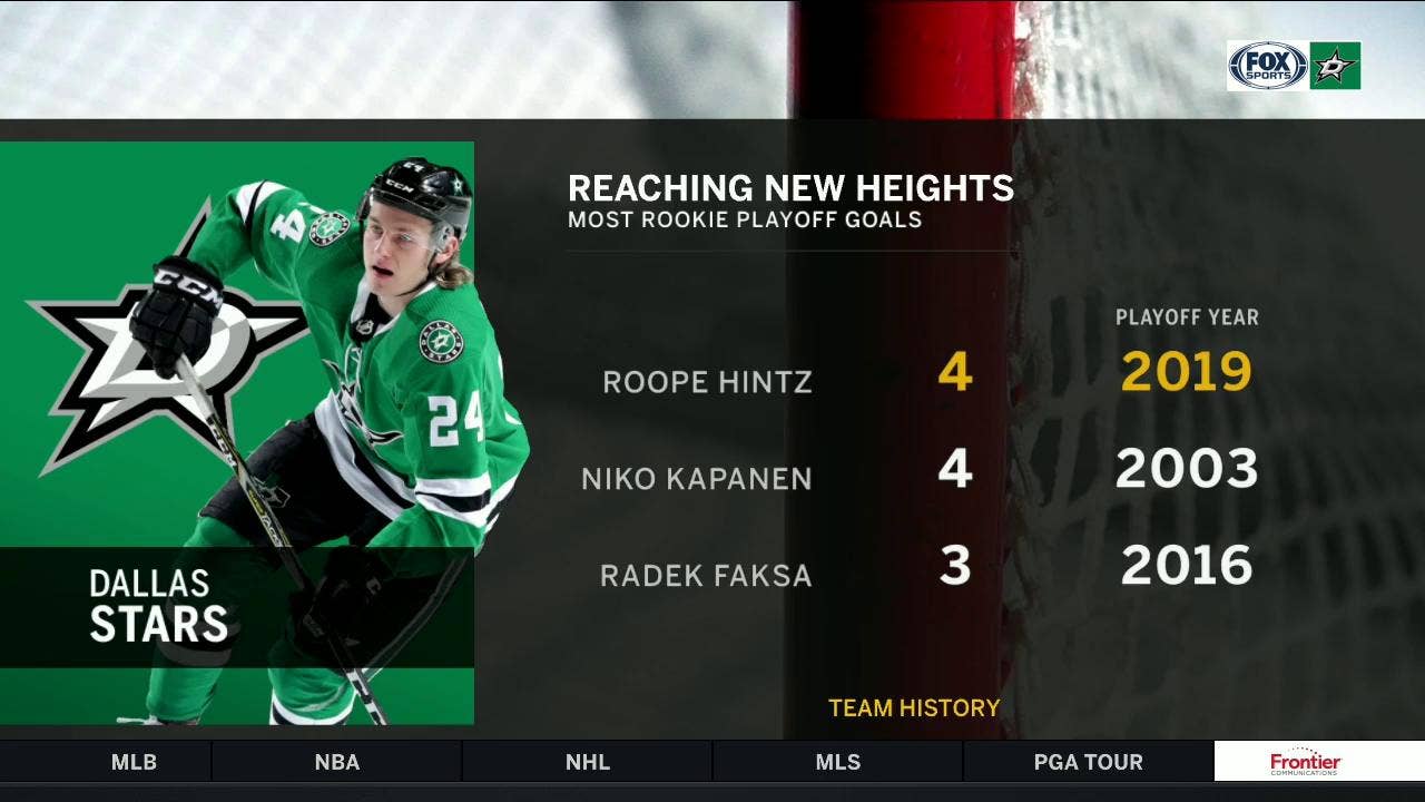 Roope Hintz Shines in Game 2 Win | Stars Live