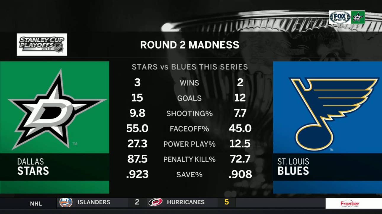 Stars go on top 3-2 in the Series vs. Blues | Stars Live