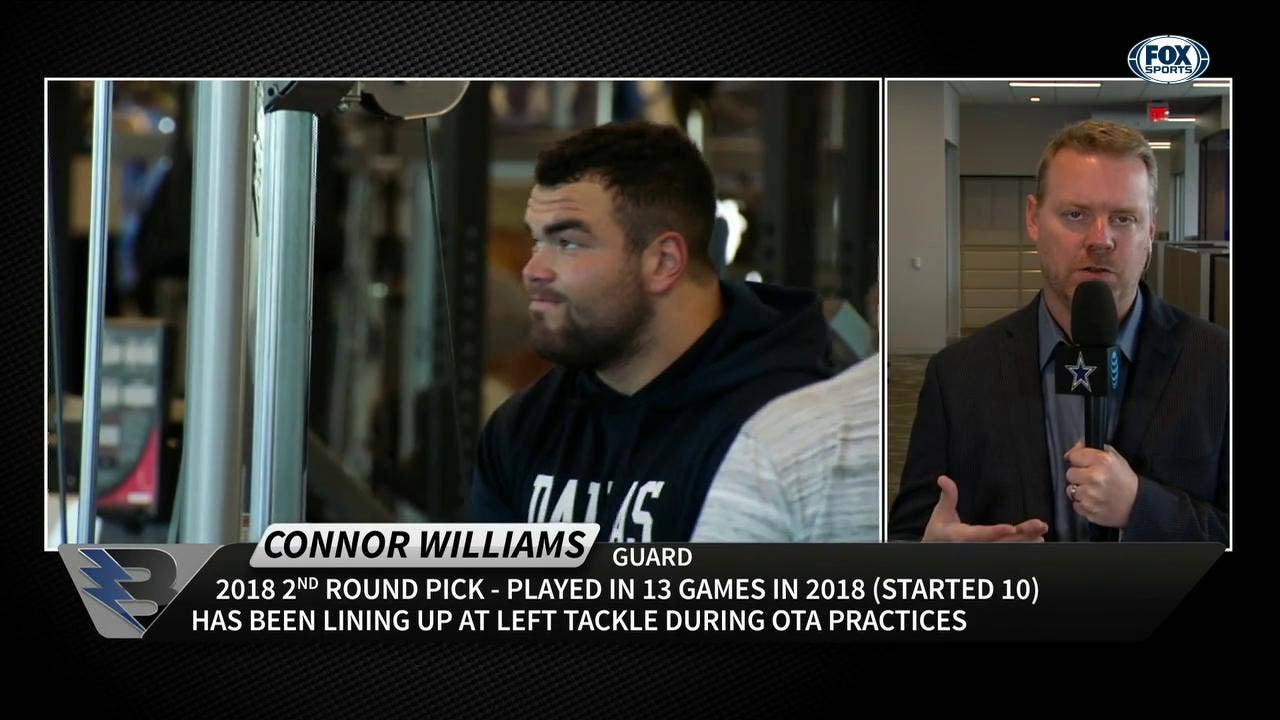 2019 2nd Round Pick Connor Williams | The Dallas Cowboys Blitz