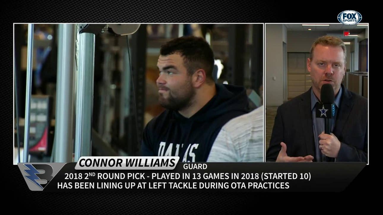 2019 2nd Round Pick Connor Williams | The Dallas Cowboys Blitz