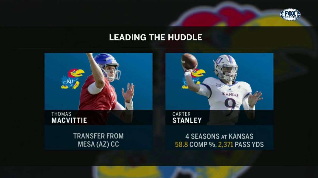 Pooka Williams Jr. Reinstated at KU | Big 12 Media Days