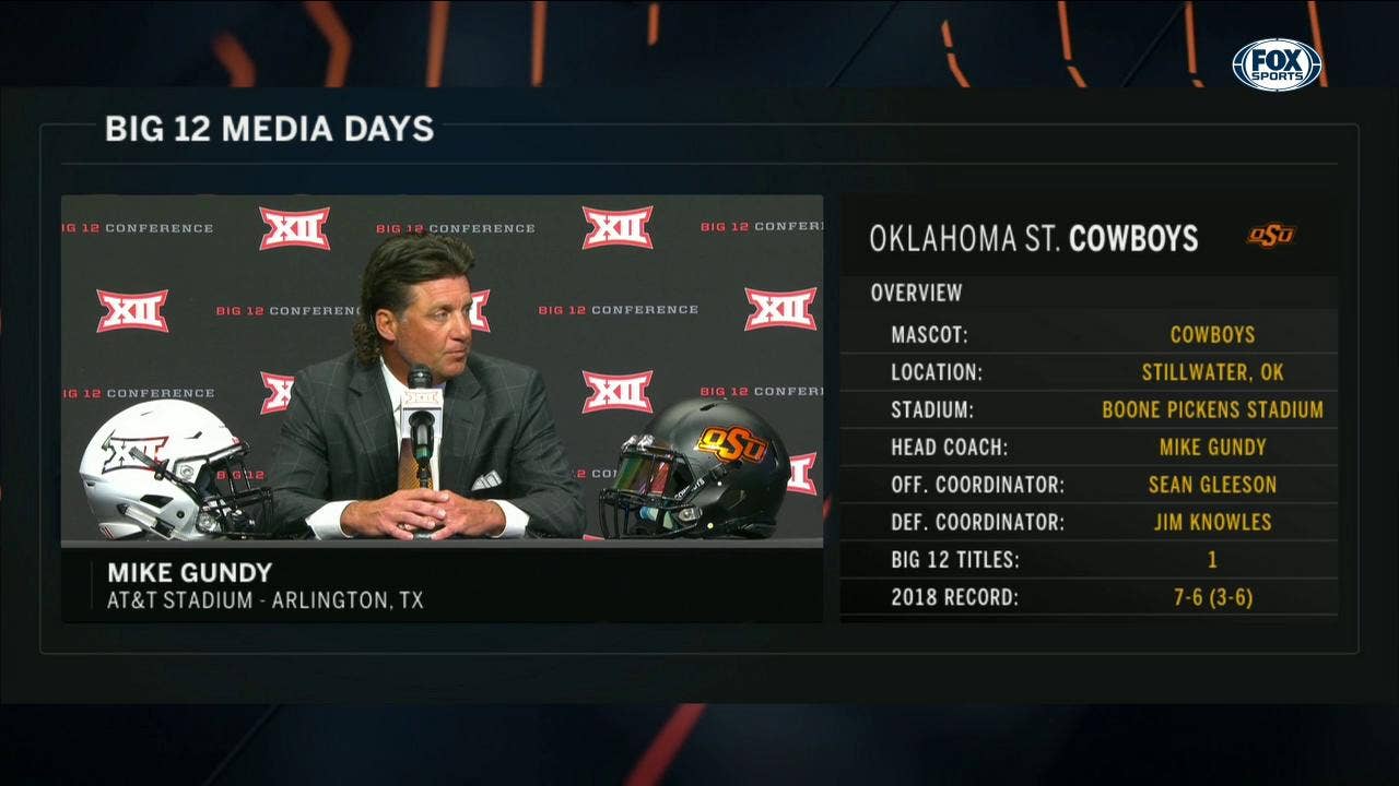 Mike Gundy Takes Questions | Big 12 Media Days
