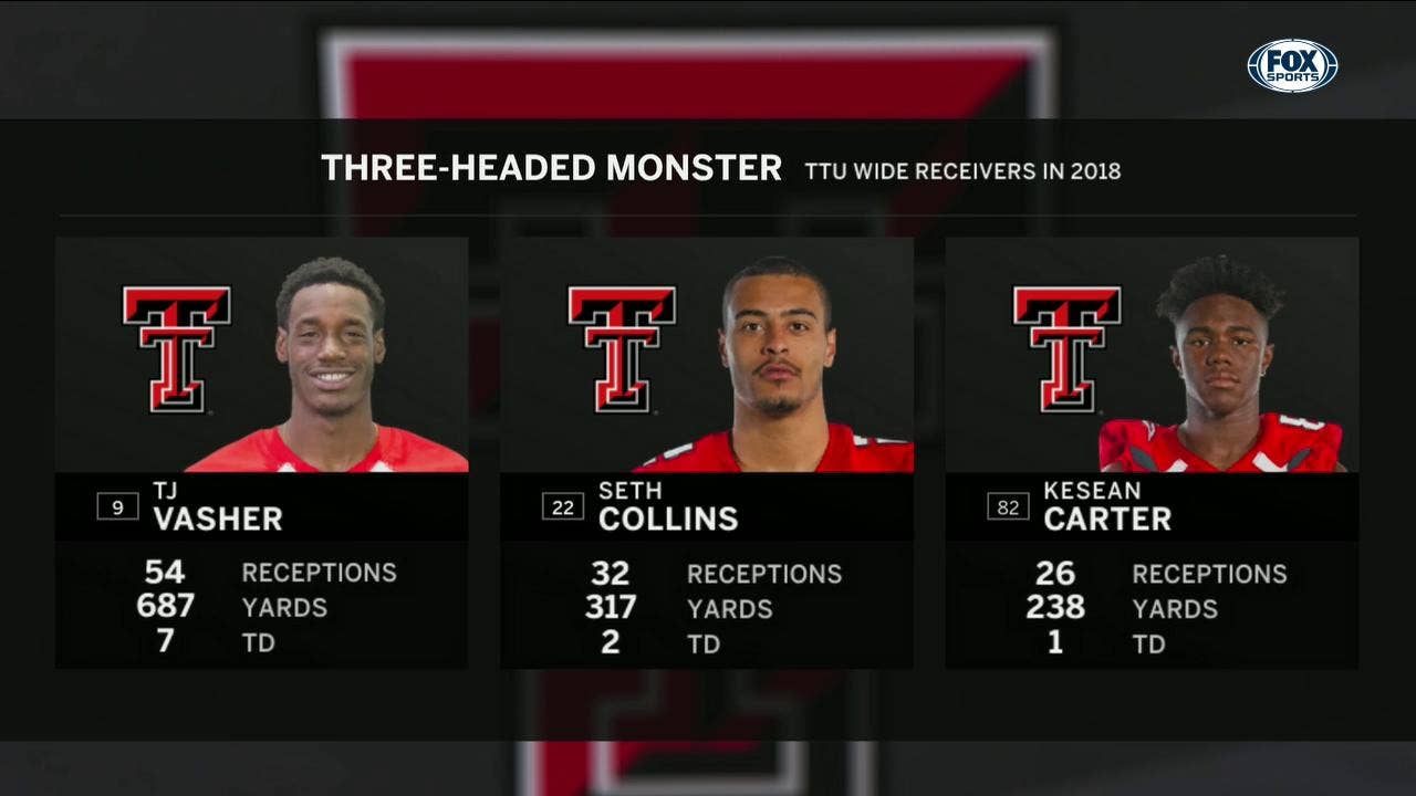 High-Powered Receiving Corp led by TJ Vasher | Big 12 Media Days