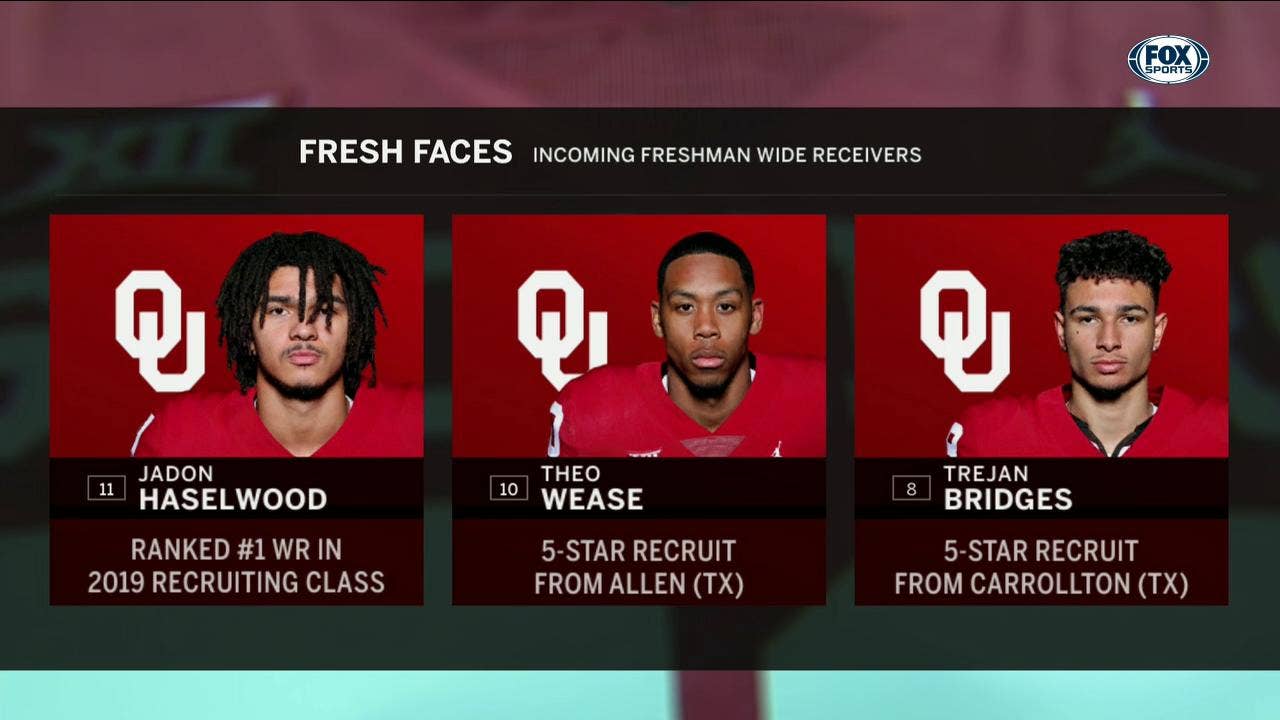 How will Freshman WR Impact Sooners Offense? | Big 12 Media Days