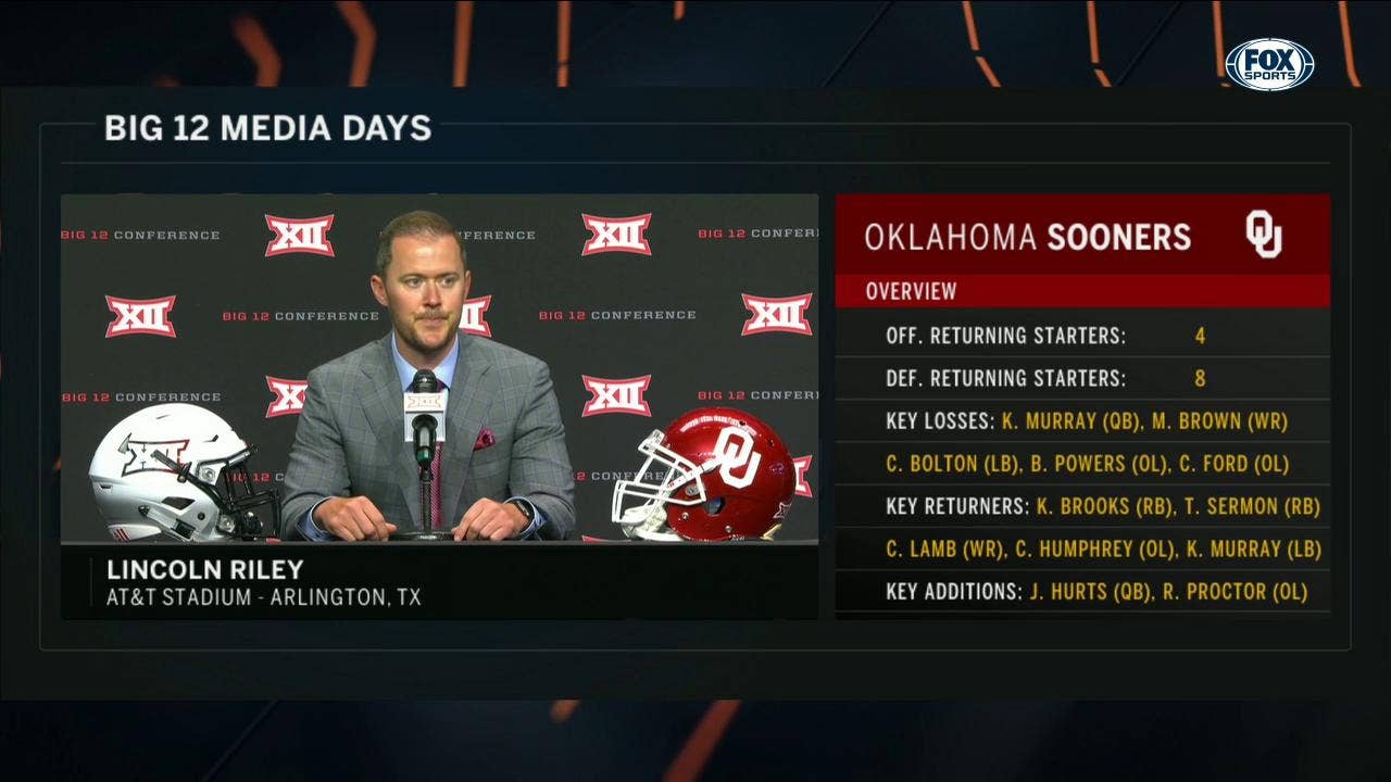 Lincoln Riley answers questions | Big 12 Media Days
