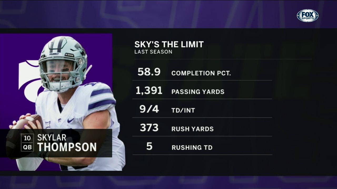 Sky's the Limit on Skylar Thompson | Big 12 Media Days
