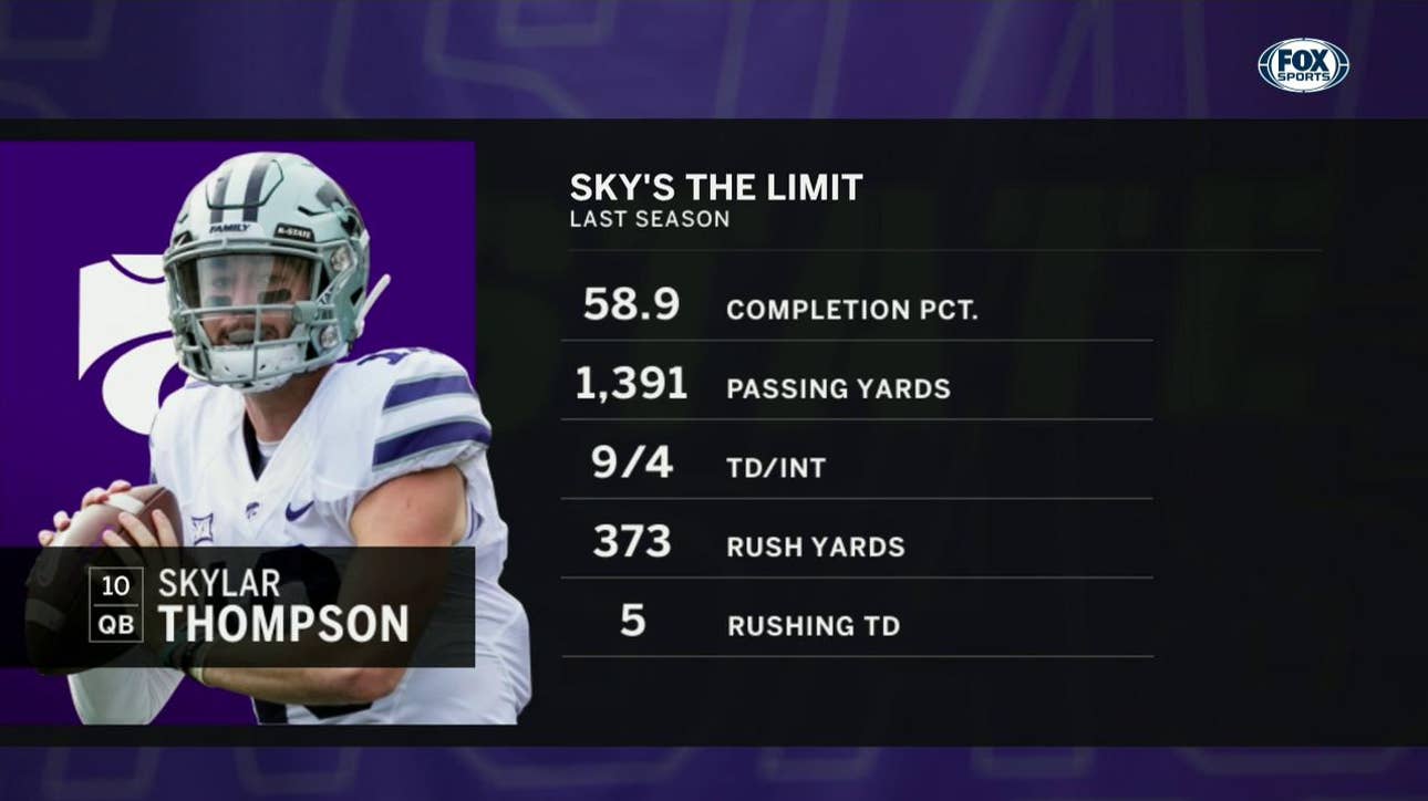 Sky's the Limit on Skylar Thompson | Big 12 Media Days