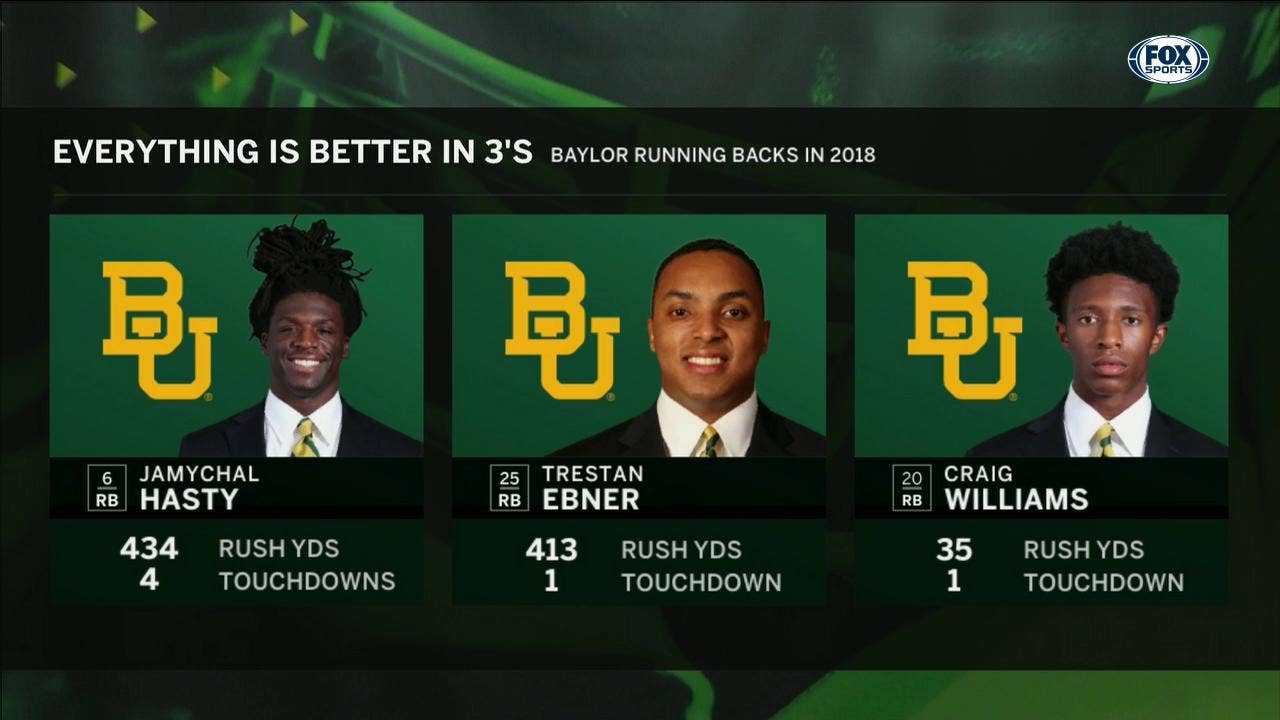Baylor RB Corp: Everything is Better in 3's | Big 12 Media Days
