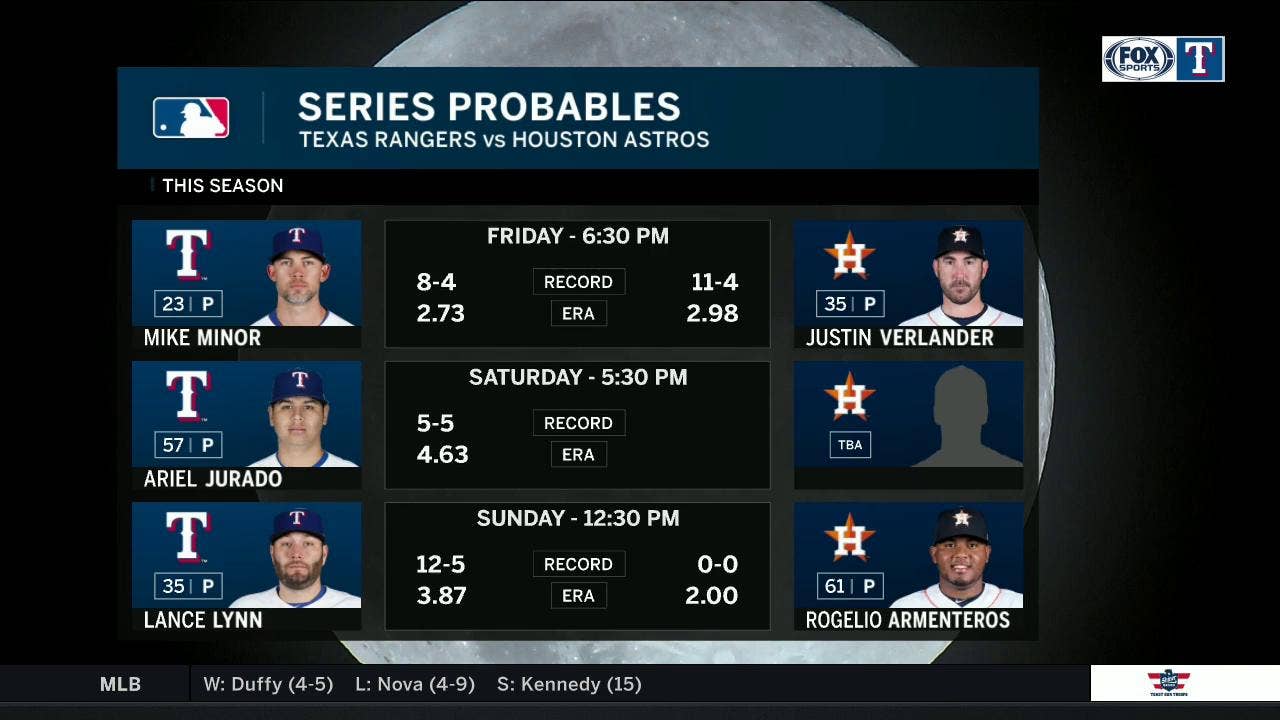 Heading down to Houston for a Series | Rangers Live
