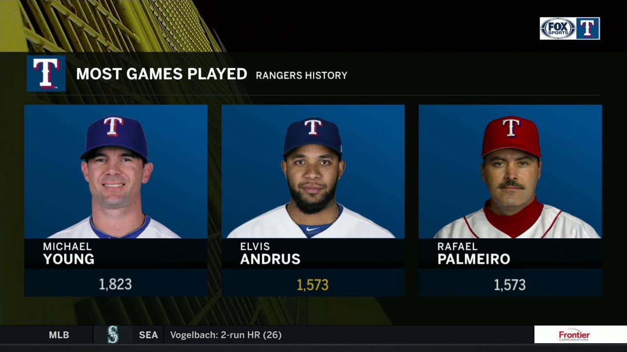 Elvis Andrus Reaches Milestone in Games Played | Rangers Live