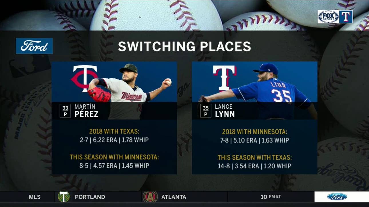 Martin Perez Returns to Globe Life Park on the other Side | Rangers Live