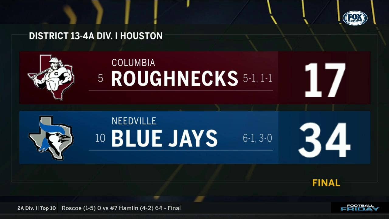 Mike Giles Proud of Needville | Football Friday