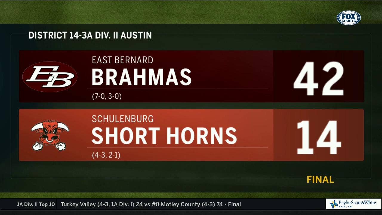 East Bernard's Wade Bosse Joins the Show | High School Scoreboard Live