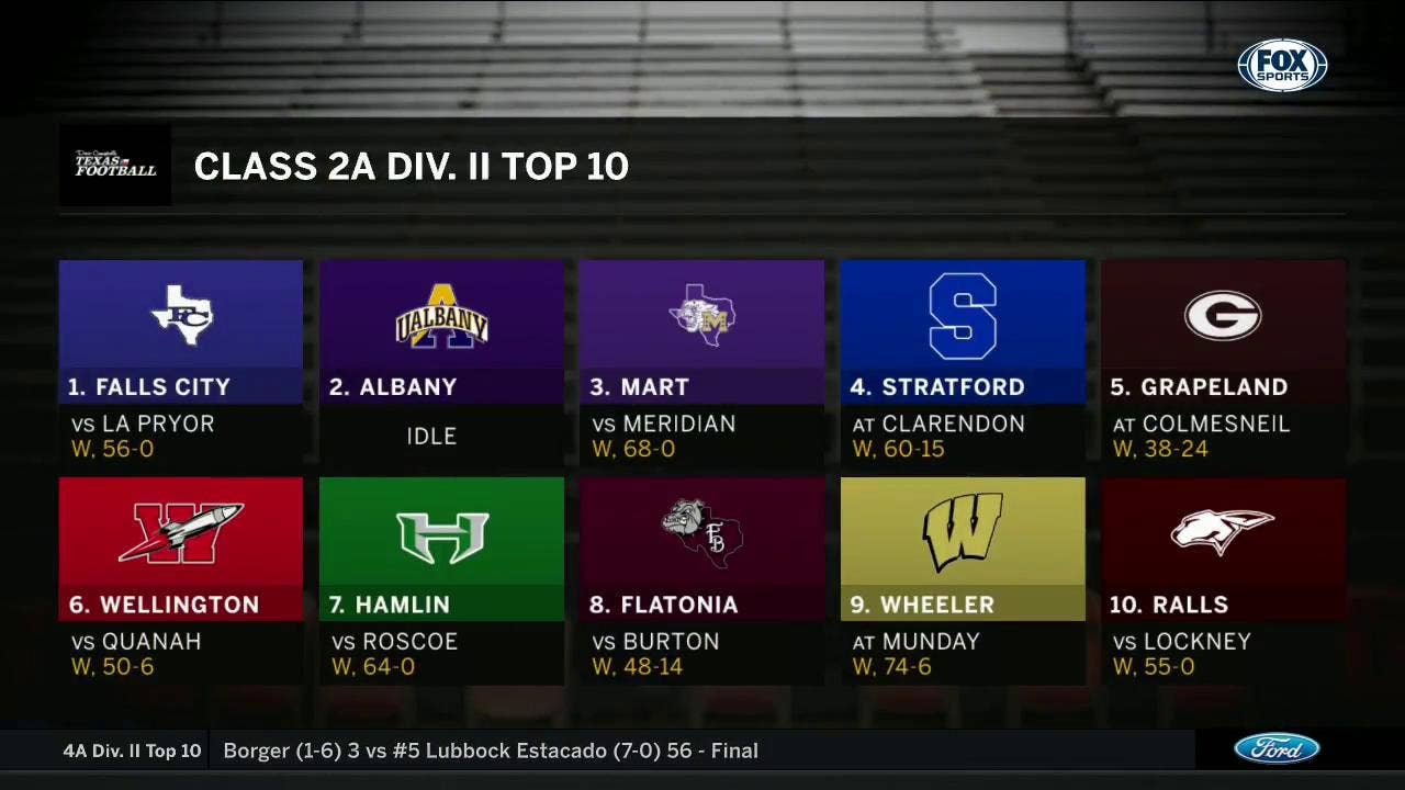 Class 2A Div. II Top 10 | High School Scoreboard Live